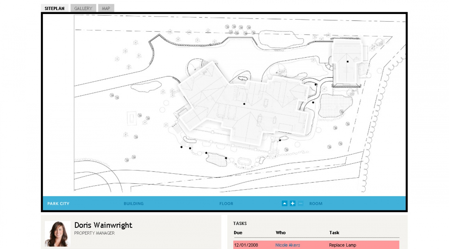 screen dashboard big
